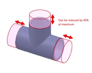 av_minimum_joints