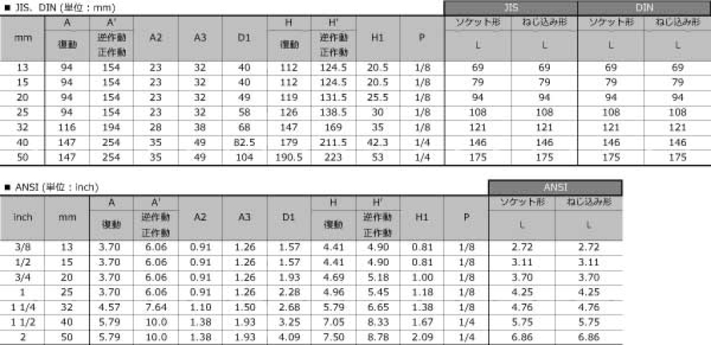 50 ボールバルブ(コンパクト型) - 2