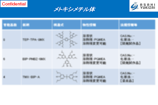 架橋剤 資料