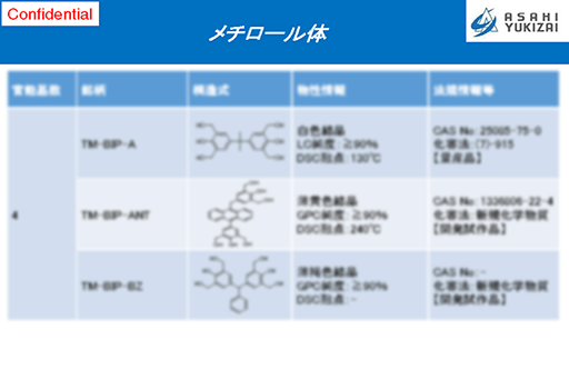 架橋剤 資料